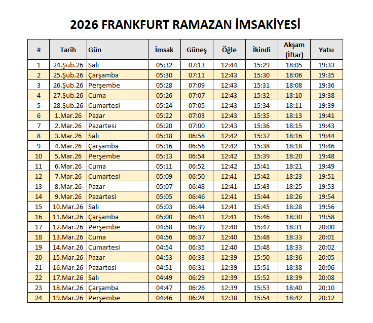 Frankfurt’ta 2026 Ramazan ayına ait sahur, iftar ve namaz vakitlerini gösteren Diyanet verilerine göre hazırlanmış imsakiye tablo görseli.