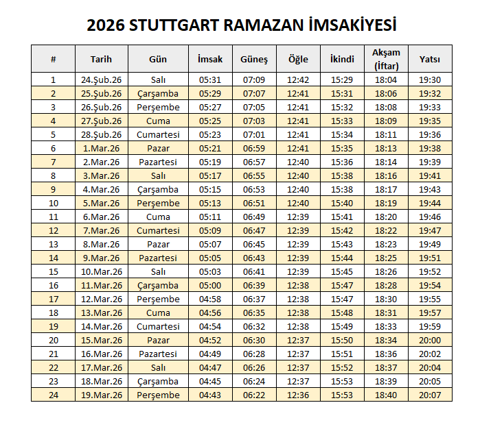 Stuttgart’ta yaşayan Müslümanlar için 2026 Ramazan ayına ait sahur ve iftar saatlerini gösteren Diyanet verilerine dayalı imsakiye tablo görseli.