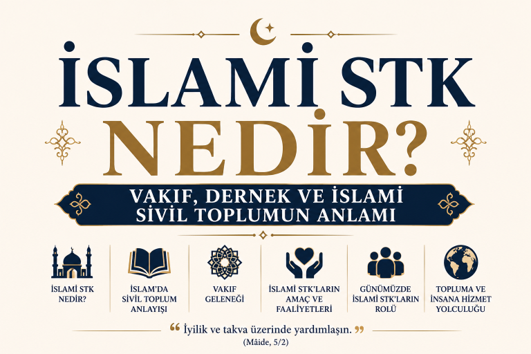 İslami STK Nedir? Vakıf, Dernek ve İslami Sivil Toplumun Anlamı